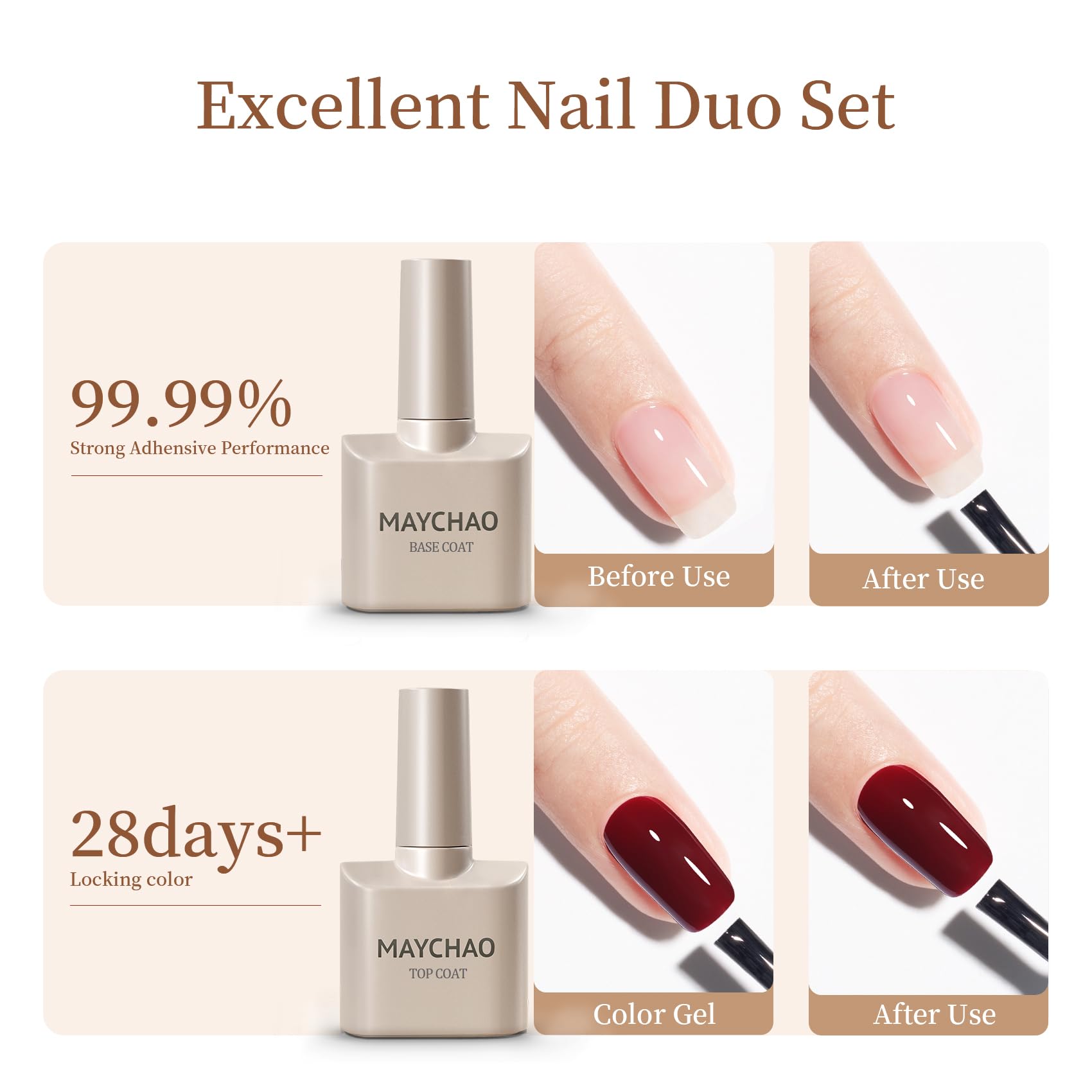 MAYCHAO 2 Pcs 15ml Gel Top and Base Coat Set, Clear Base and No Wipe Shiny Top Coat Gel Nail Polish UV LED Nail Lamp Need Long Lasting Gel Nail Lacquer Nail Art Design Manicure for Women