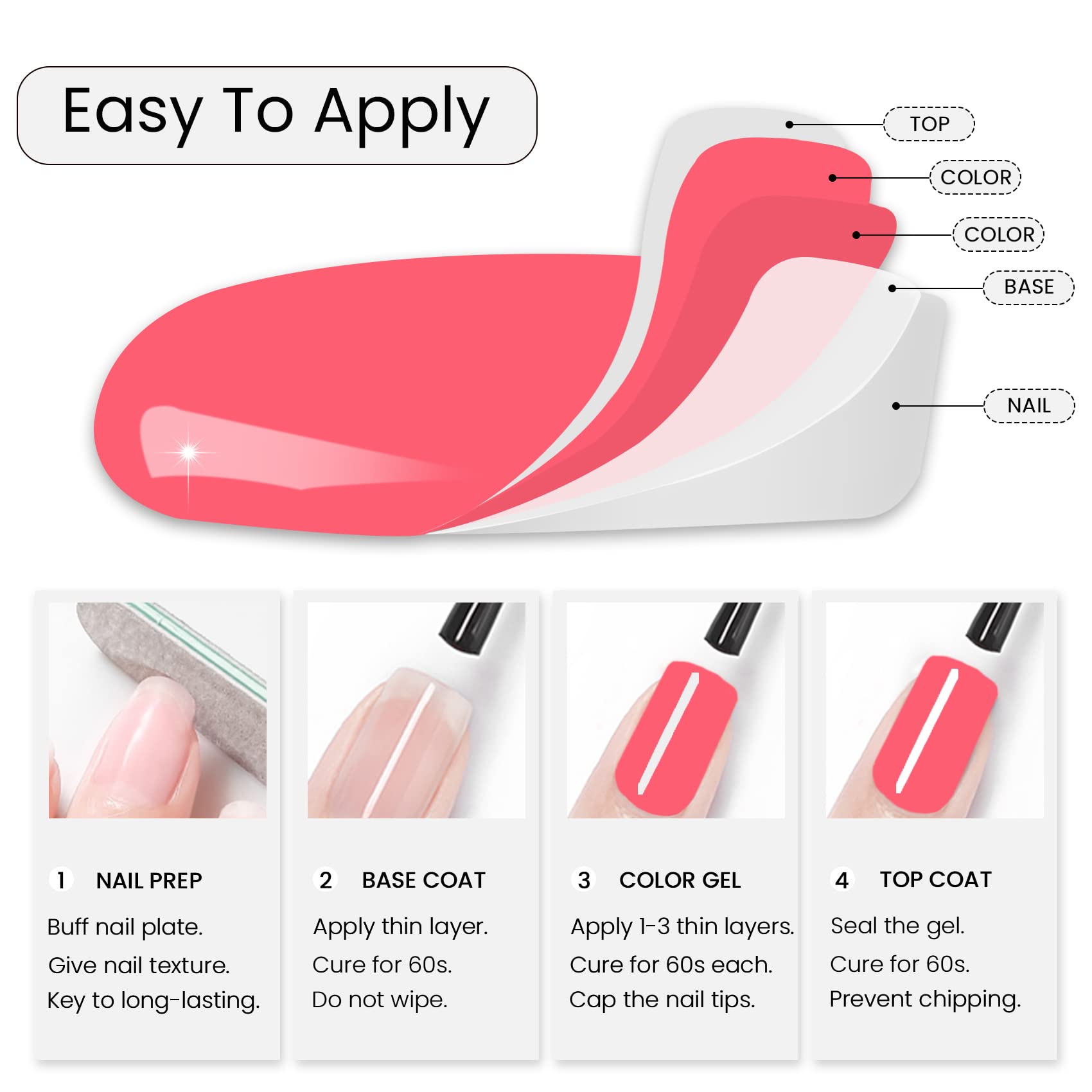 MAYCHAO 15ML Pink Gel Nail Polish 1Pc Pink Lemonade Gel Polish Soak Off UV LED Nail Polish Nail Art Starter Manicure Salon DIY at Home, 0.5 OZ